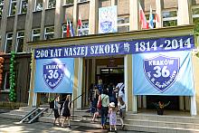 Jubileusz 200-lecia Szkoły Podstawowej nr 36